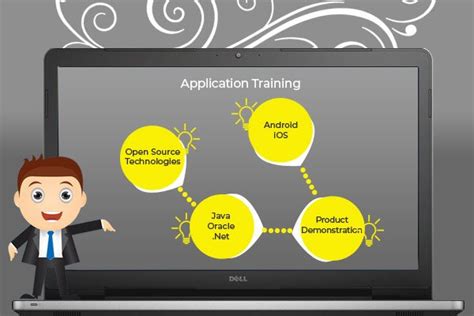 Application Training .